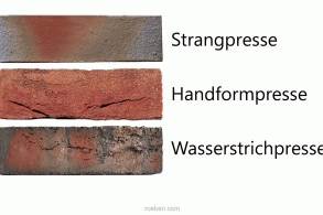 Typische Herstellungsverfahren von Klinker